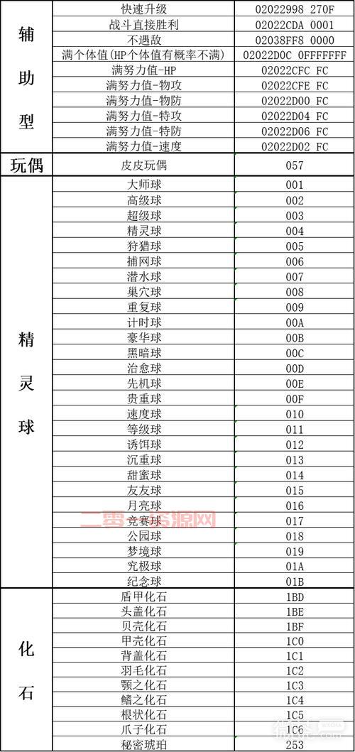 绿宝石386金手指怎么用？快速获取稀有宝可梦！
