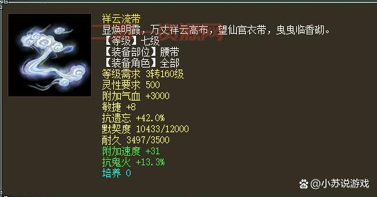 神武碧波仙子饰物属性怎么样？大神告诉你值不值得搞！